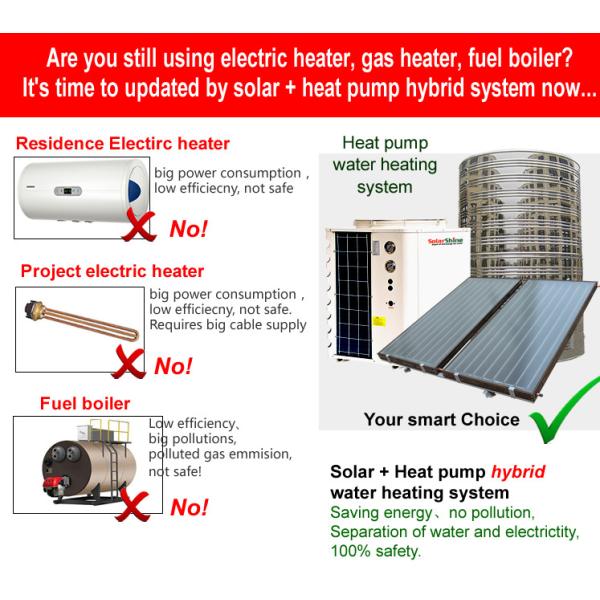 Intelligent Solar Thermal Hybrid Water Heater Non Pressurized Water Tank