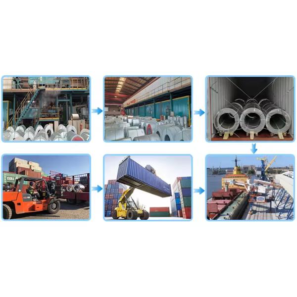 High Quality Cold Rolled Steel Coil JIS Prime Hot Dipped Steel Sheet Galvanized Steel Coil