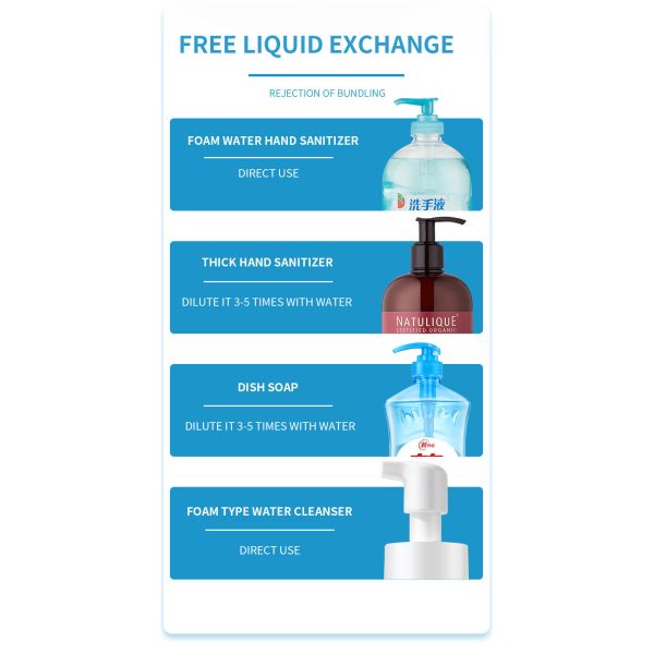 Portable Automatic Foaming Soap Dispenser 400MLX2 Capacity Sensor Soap Dispenser Automatic Kitchen Liquid Soap Dispensers