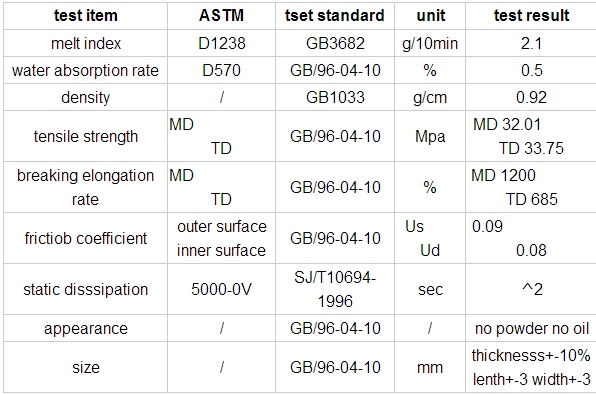 Embossing Surface Food Vacuum Bags Heat Seal Food Grade Clear Nylon PE Pouch