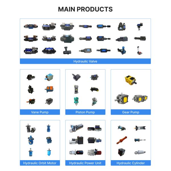 DSHG-04 Series High Flow Solenoid Controlled Valve Solenoids Pilot Operated Directional Valve