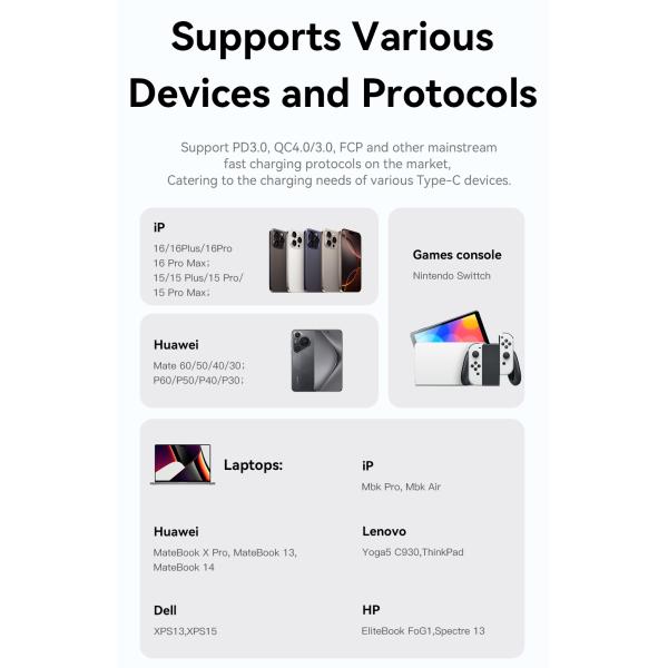 ESSAGER ES-X66 60W 100W Spring Style USB C to USB C Cable USB C PD