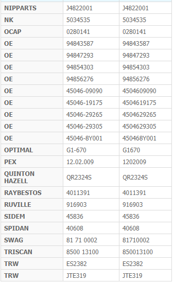 Toyota RAV4 Corolla AE110 SXA11 45046-19175 Tie Rod End Auto Suspension Parts
