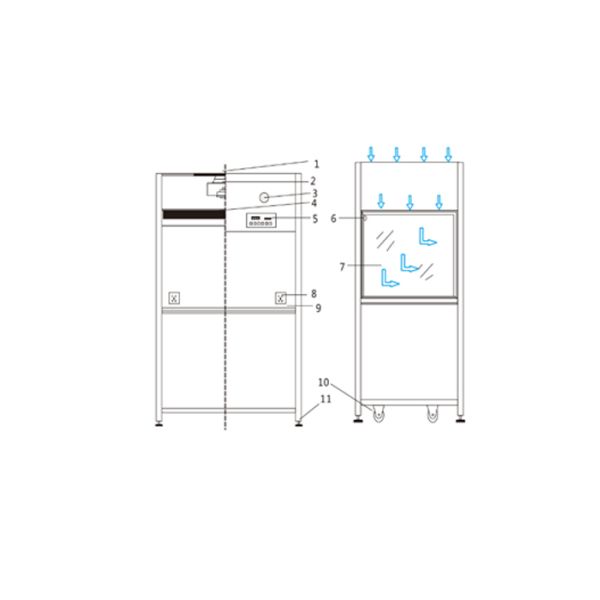 Professional Custom Vertical Laminar Air Flow Clean Cabinet Class 100 < 65dB Noise