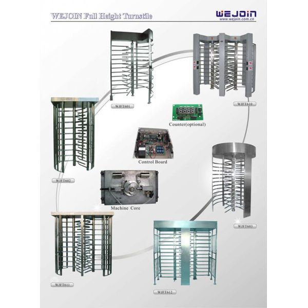 Bi-Directional Outdoor Turnstile Gate Systems Automatic Security Entrance Gates