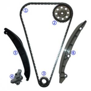 Cheap Timing Chain Kit For VW Tiguan / Sharen / Golf 6 CABRIOLET / SCIROCCO / EOS wholesale