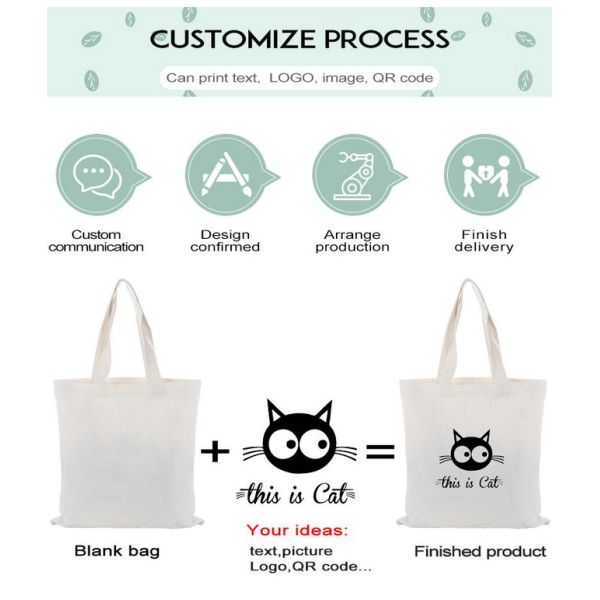 Recycled Heavy Duty Canvas Shopping Bags Daily Use With Interior Pocket