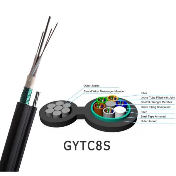 2- 144 core Single Mode Outdoor Fiber Optic Cable figure 8 GYTC8S For Aerial