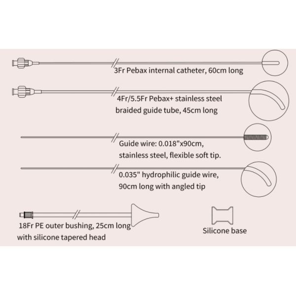 Hydrophilic Coated Hysteroscopic Tubal Cannulation Set Stainless Steel