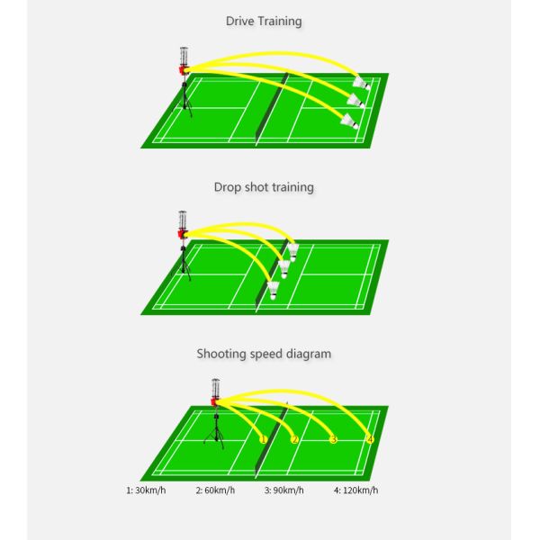 Red Badminton Shuttlecock Feeder Machine Training Lifting System 0-70CM