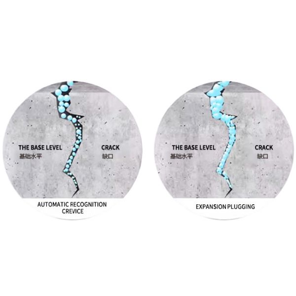 Strong Waterproofing Polyurea Grouting Waterproof Fluid Polyurea Grouting Sealant