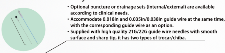 Percutaneous Transhepatic Biliary Drainage Tube With Sheath Introducer And Trocar Needle