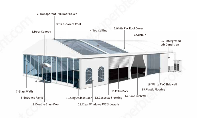 White Aluminum Heavy Duty 20m Wedding Marquee Tent