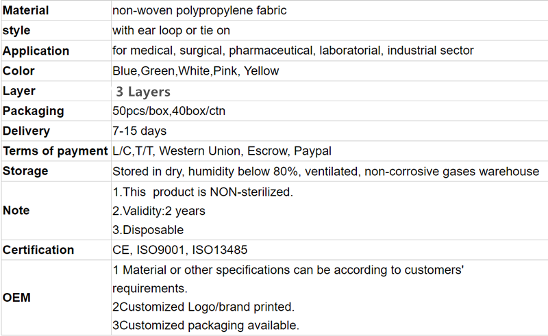 14.5*9cm Kids Disposable Mask , Children's Disposable Face Masks Non Toxic