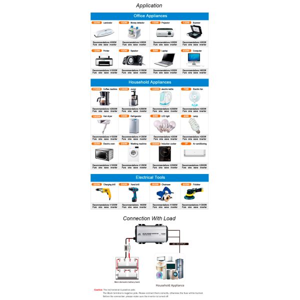 pure sine wave power inverter 2000W Support Mobile/PC remote control