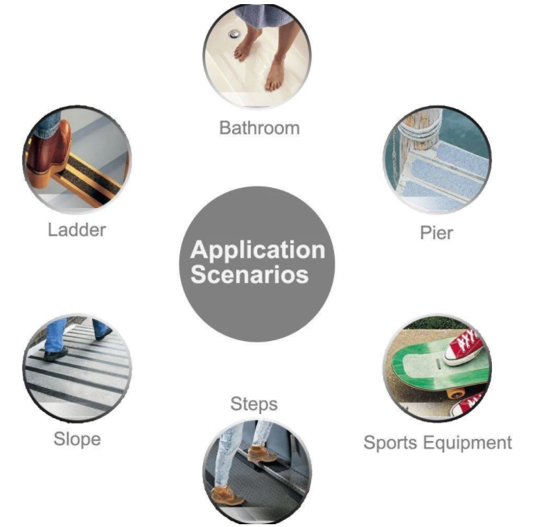 PEVA Transparent Non Skid Clear Safety Walk Tape 40# 60# Grit 19mm Standard Width