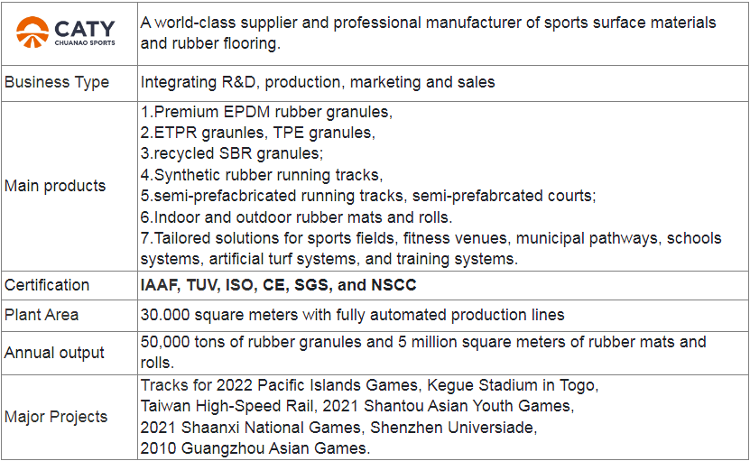Free-Worry Certification Black Tyre SBR Rubber Granules for Football Field Grass Infill