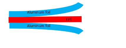 Single Side Metalised Foil With PE Foam Heat Insulaiton 3mm Thickness