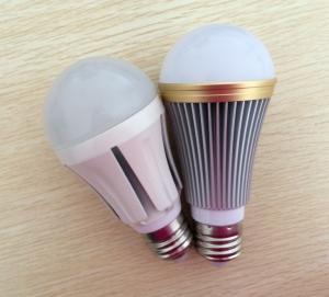 Cheap Aluminum housing led bulb lamp global lightings wholesale