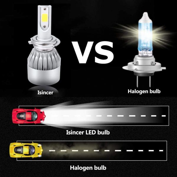 80W 8000Lm Cob Auto Headlamp H1 H3 H4 H7 H11 9005 9006 Hb3 Hb4