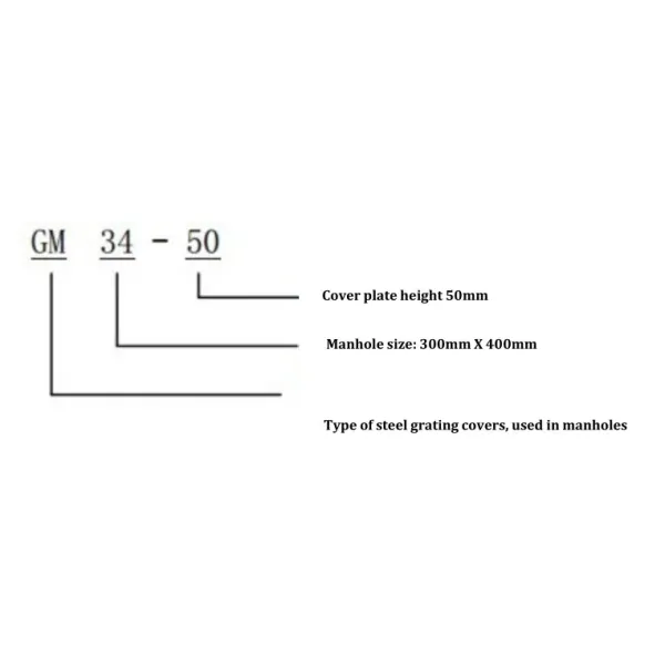 Tech-Shine Grating Steel Bar Grating Trench Covers Drain Covers