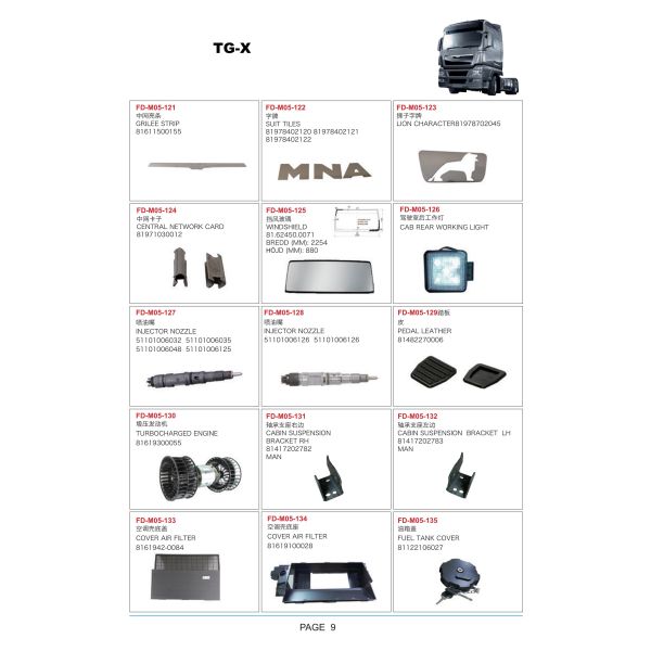 81286016138 81286016108 81286016137 81286016107 Power Window Motor For MAN TGX-TGS-TGM-TGL TGA XXL-LX Truck Spare Body Parts