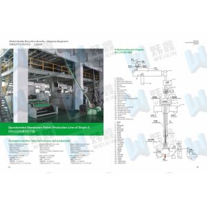 PP Non Woven Fabric Making Machine Nonwoven Production Line