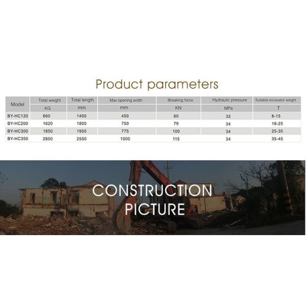 Hydraulic concrete cutter DH225 Excavator hydraulic pulverizer steel bar breaker