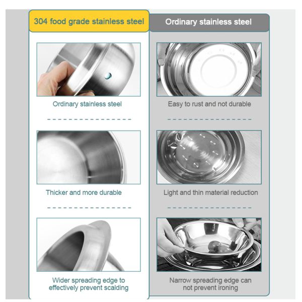 Multifunction Kitchen Cooking Food Pot 18/8 Stainless Steel Rice Pot Food Stock Pot With Glass Lid