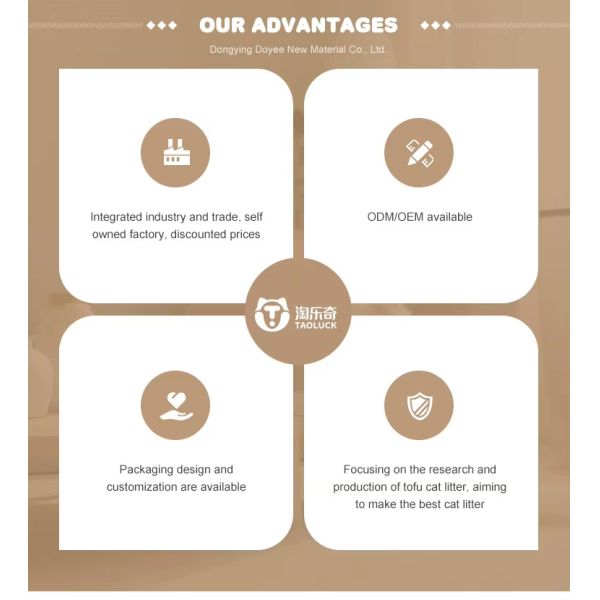 6L Tofu Based Cat Litter 3 Second Water Absorption Directly Flush Toilet