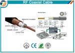 RG58 Flexible Standard CCTV CATV TV Coaxial Cable 75 Ohm 50 Ohm