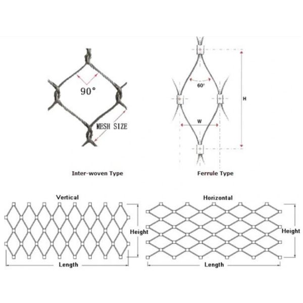 Flexible Stainless Steel Rope Mesh Safety Net Altitude Anti-Fall Netting for Zoo Cage Balcony