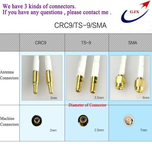 4G LTE 88dBi TS9 CRC9 Dual Connector 700~2600mhz White MIMO Antenna