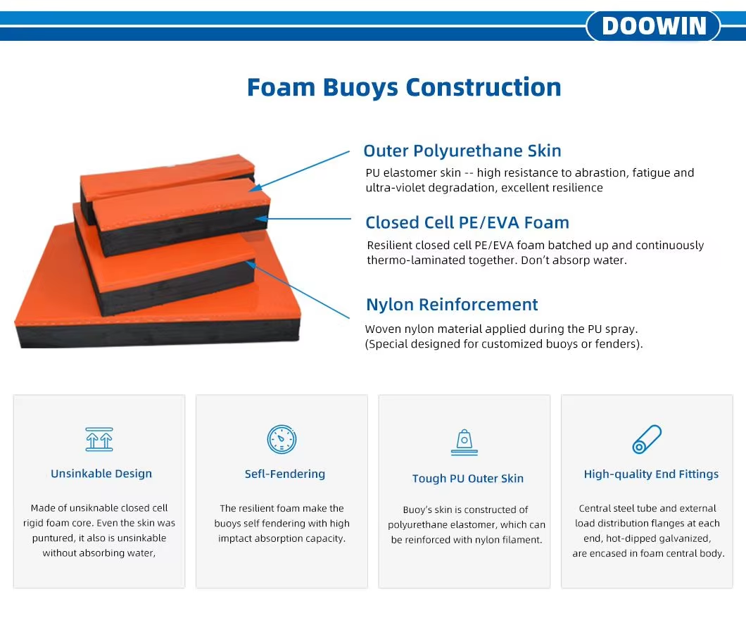 Rectangular Offshore Mooring Buoys With Polyurethane Skin BV Certificated