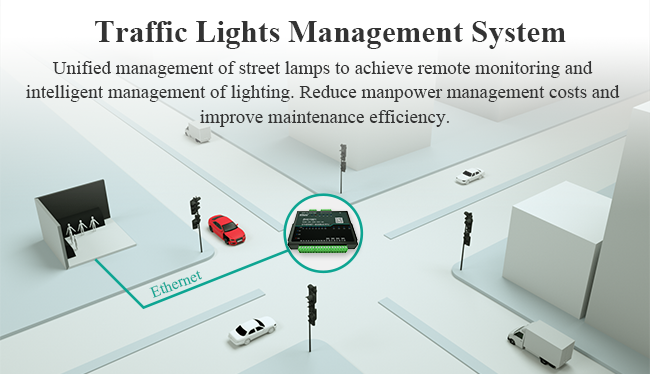4DO 4AI Modbus TCP Ethernet Digital IO Controller