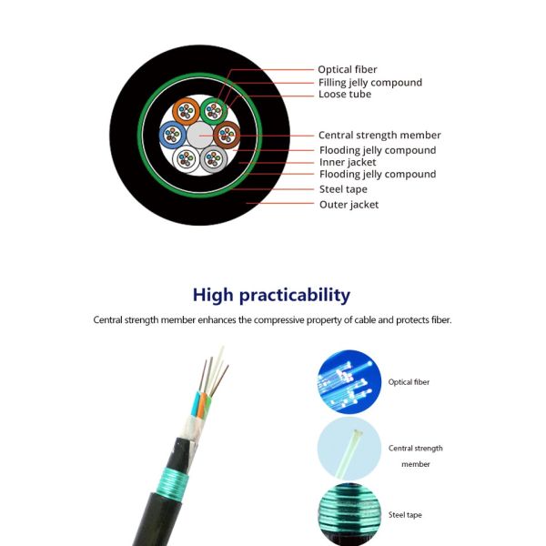 GYFTY53 Custom Fiber Optic Cable Single Sheath Armored Fiber Optic Cable