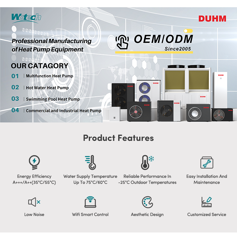 Garage Ready R290 Monoblock Mini Full DC Inverter Air Source Heat Pump for Performance