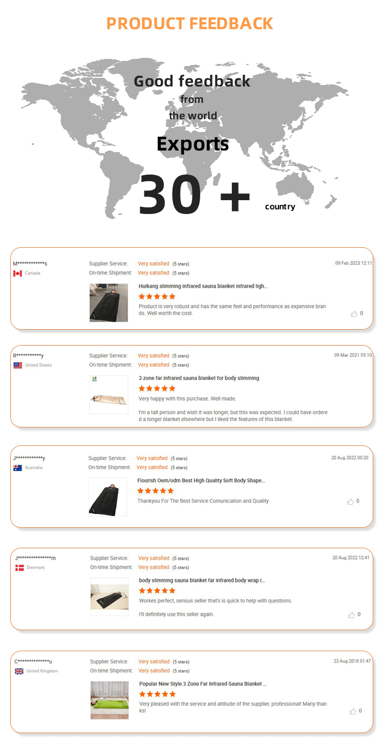 600watt Portable Spa Weight Loss And Detox Carbon Fiber Heating Pu Slimming 3 Zone Far Infrared Sauna Blanket