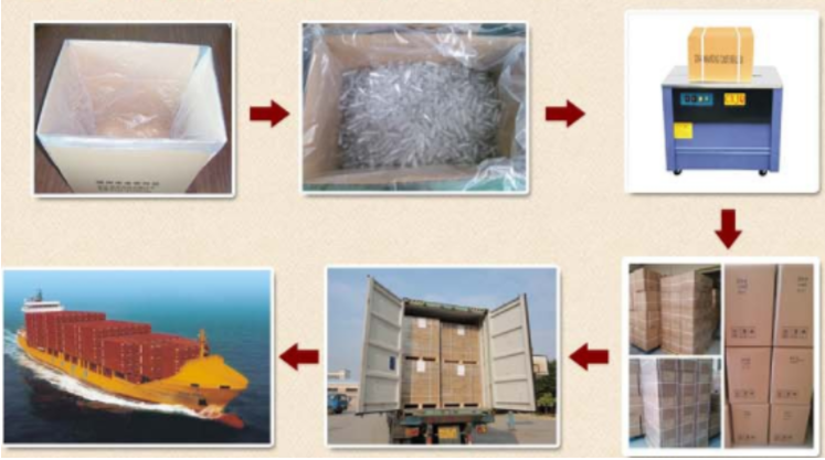 Plastic Blister Single Pill Container 3ml ISO9001 Metal Cap