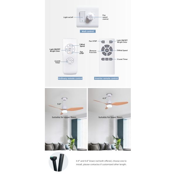 3 Blade 65W 120V Electric Remote Control Ceiling Fan Light 47 Inch Ceiling Fan