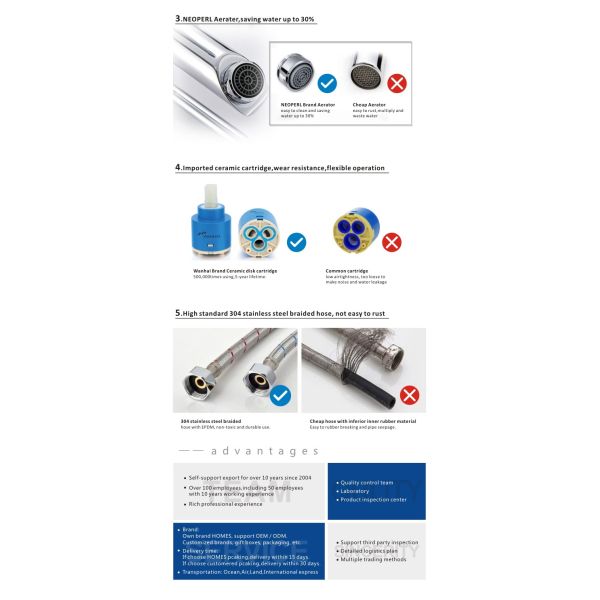 White Stainless Steel Kitchen Faucet Mixer Two Functions Retractable Kitchen Tap