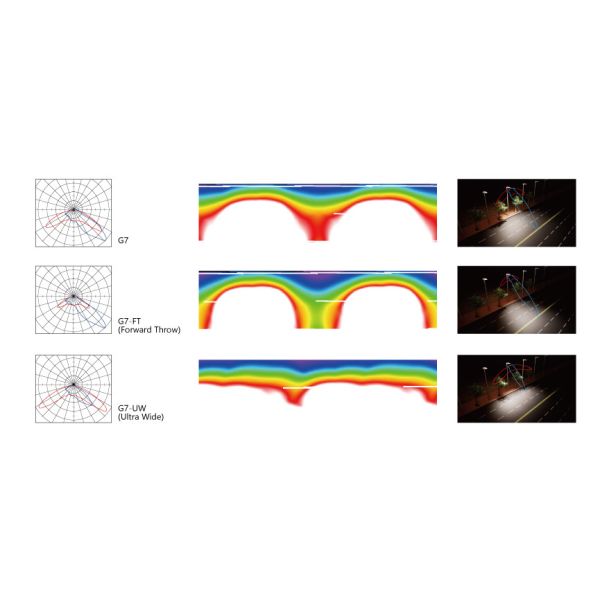 City 10KV IP66 IK10 160lm/W 100W LED Parking Lot Lights