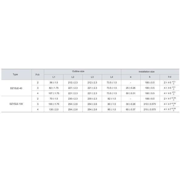 6A 100A MCCB Earth Leakage Circuit Breaker 400V 2P 3P 4P 3000A Capacity