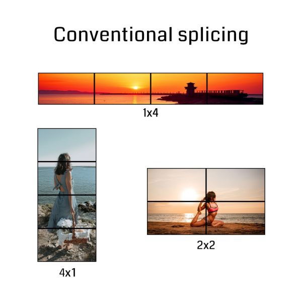 4K60 PIP Multi Display Controller Irregular Splicing LED LCD Video Wall Controller