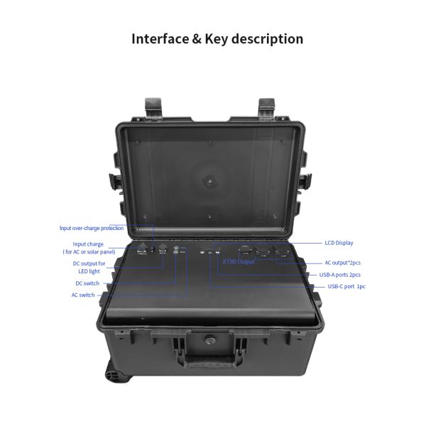 5KW Off Grid Solar Power Generator For Outdoor Construction photograph power supply