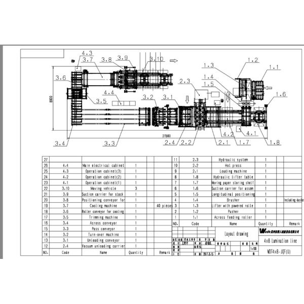 Hot Press,WDT-JQF(U) Basic Short Cycle Laminating Press,PB Laminating Line,Melamine Paper Laminating Machine