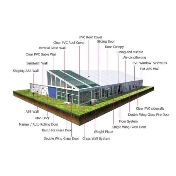 Waterproof 30m Width Clear Span PVC And Aluminum Marquee For Exhibition