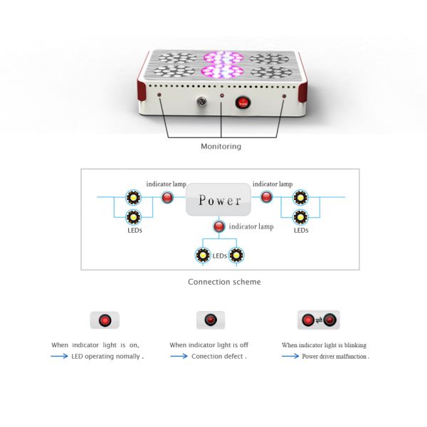 2018 grow light in hot selling., about led grow light full spectrum 600w, 600w led grow li