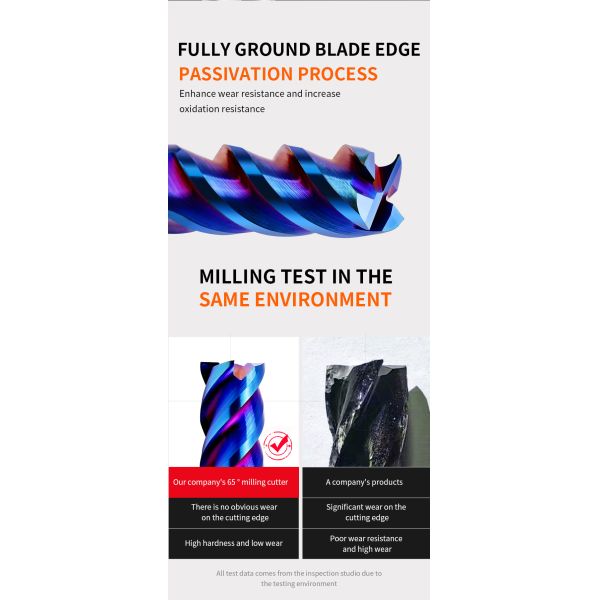 YINGBA Custom Cutting Tool Blue Nano Coating 4 Flutes Hrc65 Carbide Flat End Mill Tools Cutter End Mill for Stainless Steel