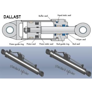 Cheap Industrial Double Acting Hydraulic Cylinder , Welded Boom Hydraulic Cylinder wholesale